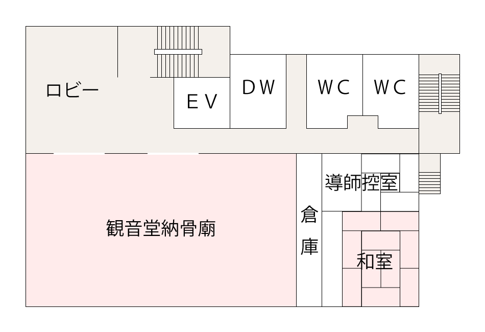 2階観音堂納骨廟